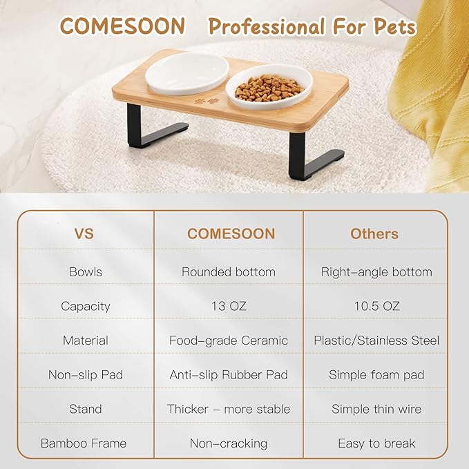 Ceramic Elevated Cat Bowls with 10° Tilted, Anti Vomiting & Whisker Friendly Food and Water Bowls with Bamboo Stand(Anti-Slip Feet), Raised Cat Food Bowls for Indoor Cats & Puppies, Dishwasher Safe