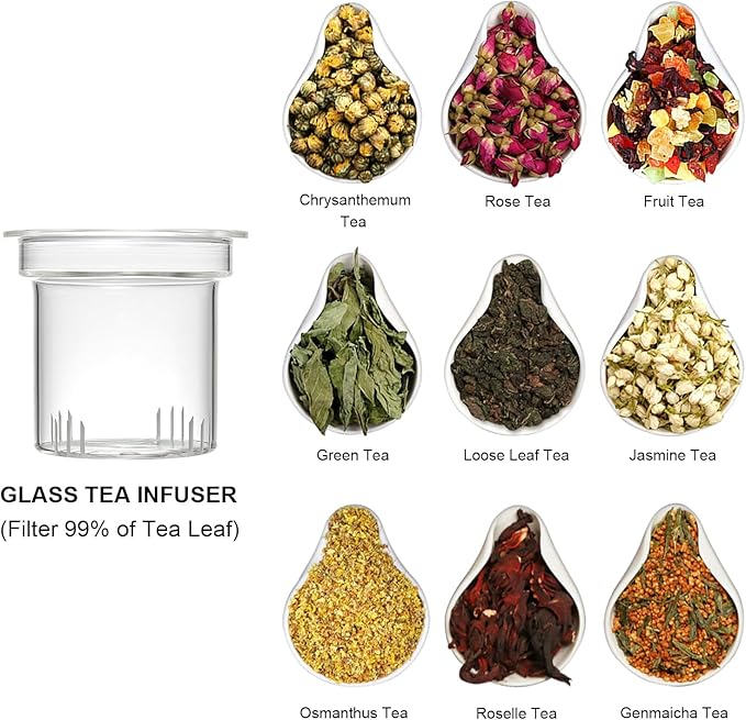 Lezero Tea Infuser Cup with Filter and Lids, Borosilicate Glass Mugs with Strainer for Blooming & Loose Leaf, Lead-free, Microwave & Dishwasher Safe, 14oz