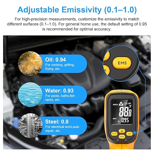 Infrared Thermometer (-58℉～1472℉(-50℃～800℃))