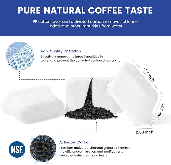 Replacement Charcoal Water Filters -Removes Chlorine, odors, and others impurities from Water -Better Tasting Coffee-for Cuisinart Coffee Machines- Set of 24 pack