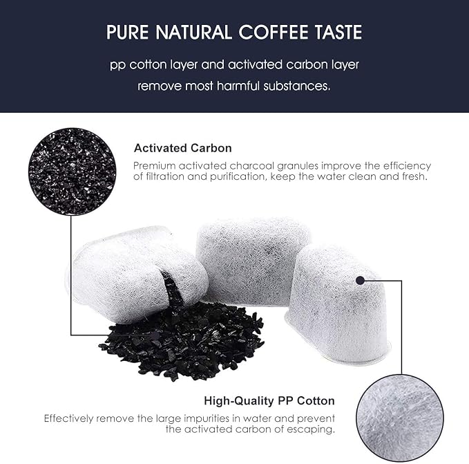 possiave 12-Pack Charcoal Water Filters and 10-pack Cleaning Tablets for Breville Espresso Machines, Breville Cleaning kit - Espresso Accessories - Image 3