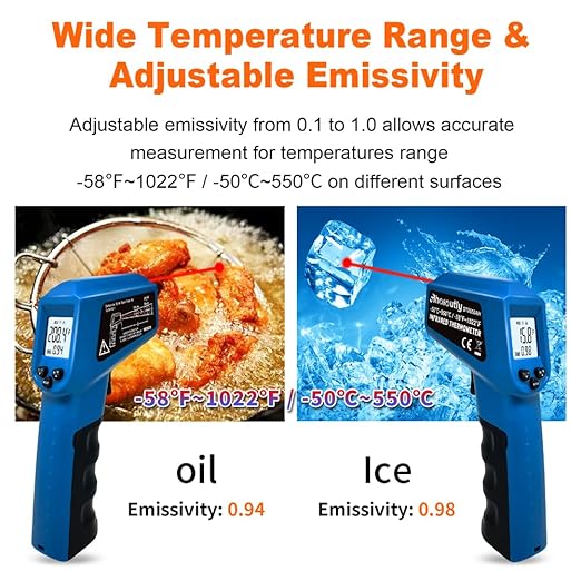 Infrared Thermometer Temperature Gun - 58 ℉~1022 ℉ (- 50 ℃~550 ℃) Non-Contact Digital Laser Infrared Ir Thermometer for Cooking, Barbecue, Food, Repair (Blue)