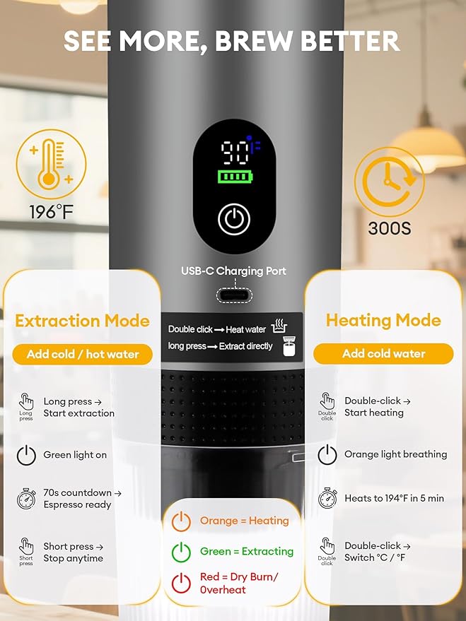 Upgraded 3 in1 Portable Espresso Machine with LED Display,20 Bar Pressure,Real-Time Temp&Battery Indicator,Portable Coffee Maker Compatible with Ground Coffee & Capsules, for Travel,Home & Office