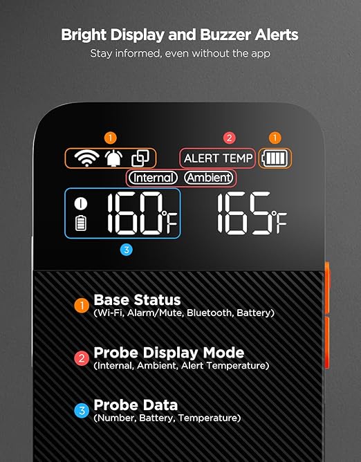 GoveeLife Bluetooth Wireless Meat Thermometer with Digital Standalone LCD Base, WiFi Unlimited Range, 1.8 Accuracy, Food Grade Internal Ambient Sensor Probes for Kitchen, BBQ, Grill, Oven, Smoker