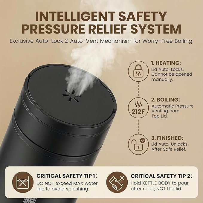 Portable Electric Kettle （110V）, Travel Tea Kettle, 316 Stainless Steel Premium Liner, 4-speed Temperature Adjustment with Auto Shut-off and Boil-Off Protection black