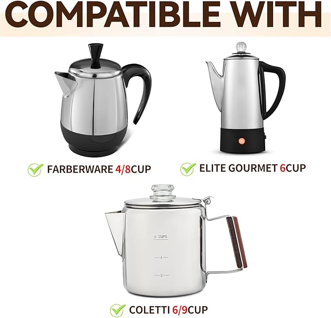 Coffee Filters Compatible with Farberware Coffee Percolator, 150 Pcs White Percolator Filters for Farberware FCP240/Yosemite, Coletti Bozeman 6/9 Cup, Elite Gourmet EC140