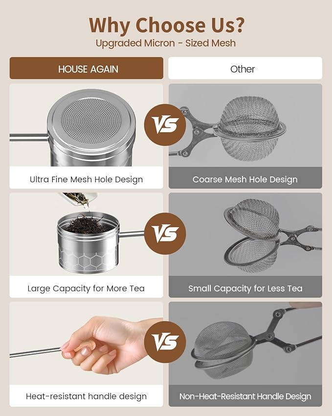 HOUSE AGAIN Tea Infuser for Loose Tea, 2-in-1 Tea Scoop Infuser Extra Fine Mesh Tea Strainers for Loose Tea, 304 Stainless Steel Loose Leaf Steeper, Ball Filter with Handle for Spices, L