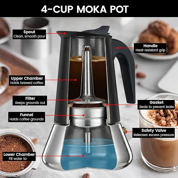 Moka Pot Coffee Maker 4 Cup with Mini Induction Cooktop - Stainless Steel Stovetop Espresso Maker Set 700W 120V Portable Burner for RV Travel Kitchen