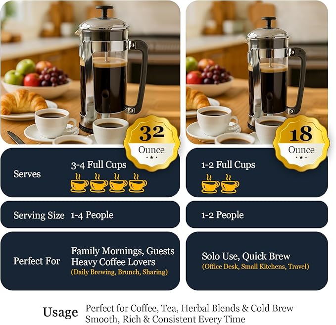 ESPRO P5 French Press Coffee Maker – Patented Double Micro-Filter for Grit Free Brew, Heat-Resistant Thicker Borosilicate Glass Coffee Press – 18 oz