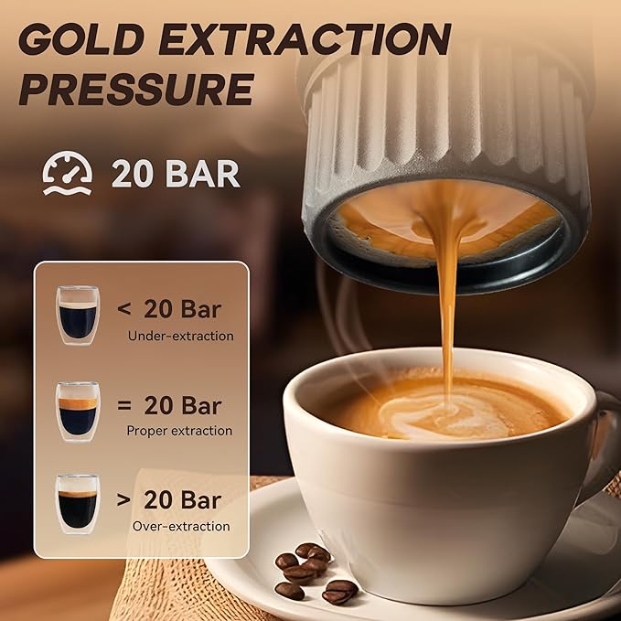 H02 PRO Portable Espresso Maker, Mini Electric Coffee Maker Compatible with Ground Coffee & NS Capsule, Women's Day Gift, 20 Bar Travel Espresso Machine with Self-Heating for Camping, RV