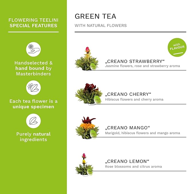 Creano Bloomning Tea Gift Set with Tea-Glass 7oz and 8 Tea-Flowers in Cup Size - Green Tea - Gift for Women, Mother, Tealovers