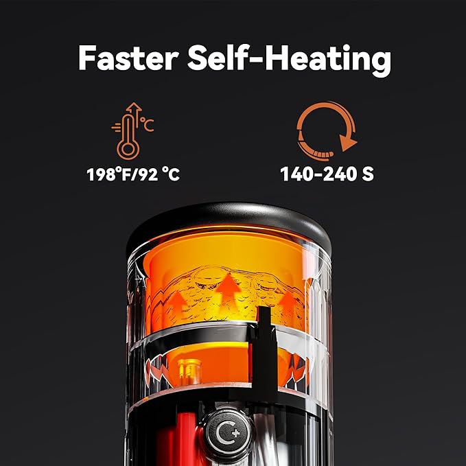 CERA+ Portable Espresso Machine 5-8 Cups per Charge, Self-Heating 20 Bar， NS Pods & Ground Coffee, CERApresso Electric Travel Coffee Maker for Outing, Working, Camping