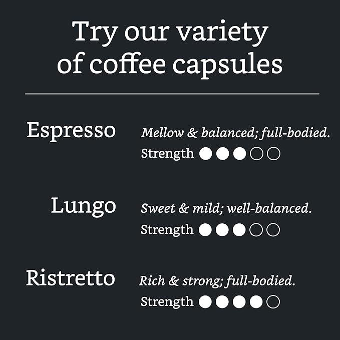 Amazon Brand - Solimo Espresso Capsules, Medium Roast, Compatible with Original Brewers, Pack of 1x50 Capsule (50 count)