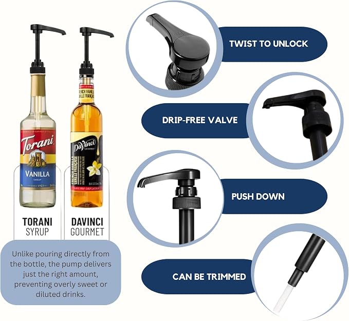 Syrup Pump Compatible with Torani, Davinci and Skinny (Set of 2) - fits Bottles (25.4 oz-750ml) (Black) - Image 3