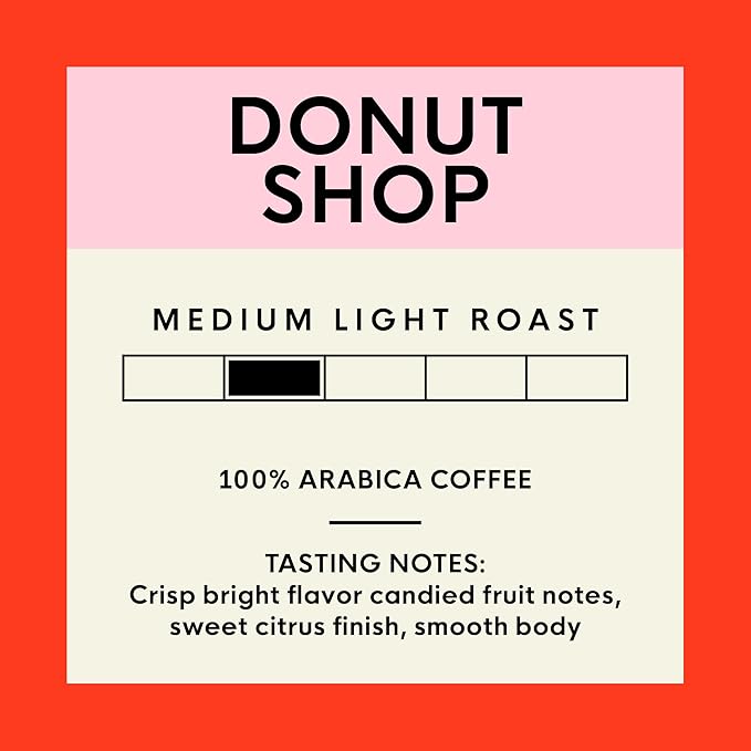 San Francisco Bay Compostable Coffee Pods - Donut Shop (80 Ct) K Cup Compatible including Keurig 2.0, Light Roast