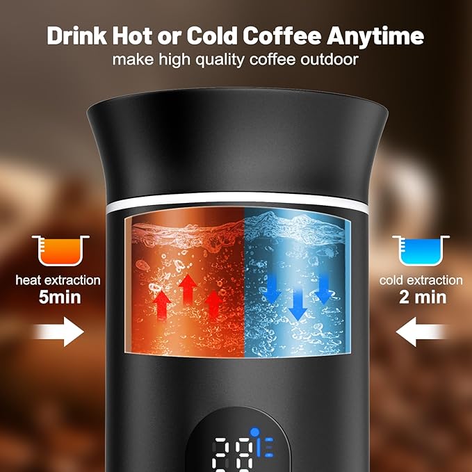 Portable Coffee Maker for Travel, 20 bar Mini Travel Car Espresso Machines, 3-in-1 Self-Heating Electric Espresso Maker, USB-C Ground Coffee & Capsule Pod(Ns&DG) RV, Hiking