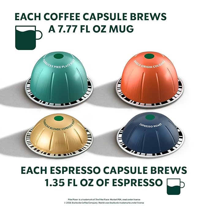 Starbucks by Nespresso Vertuo, Favorite Variety Pack Coffee & Espresso, 40-count Coffee and Espresso Pods, Brews 7.8 oz and 1.35 oz.
