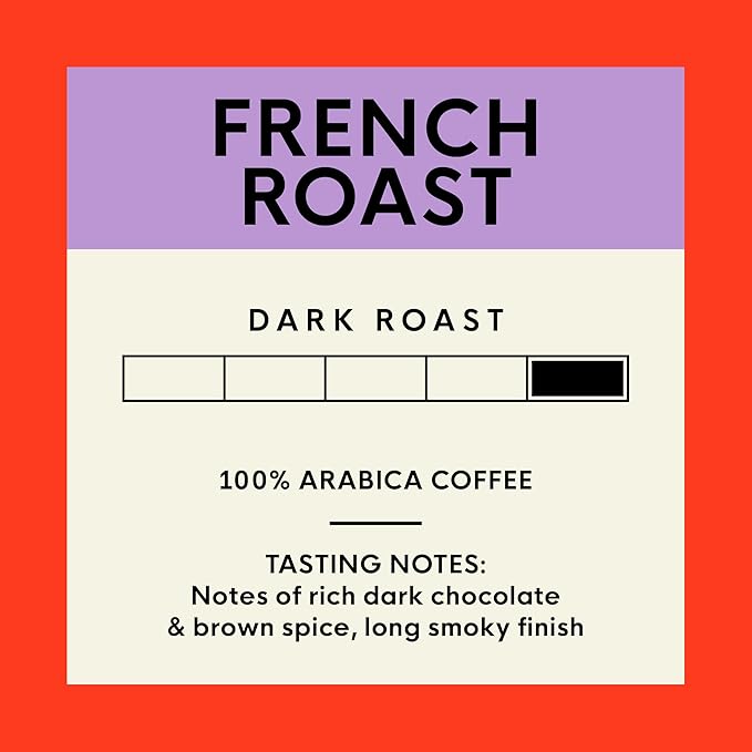 San Francisco Bay Coffee - Dark Roast - French Roast (80 ct) - Single Serve Coffee Pods, Commercially Compostable, K Cup Compatible