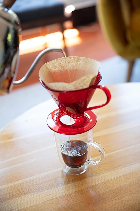 Melitta #4 Cone Coffee Filters, White, 40 Total Filters Count - Packaging May Vary