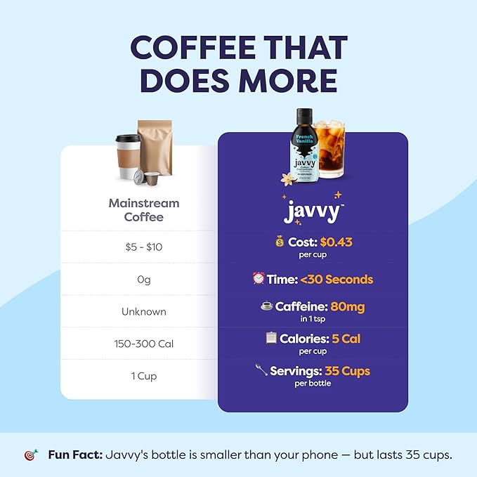 Coffee Concentrate - Cold Brew Coffee, Perfect for Hot or Iced Instant Coffees, Hot Drinks, Cold Brew Concentrate, 35 Servings - French Vanilla