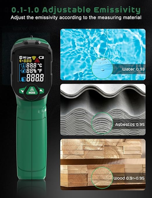Infrared Thermometer Gun,SQECH Laser Thermometer Gun -58℉～1472℉(-50℃～800℃),Temperature Gun with Ambient Temperature&Humidity/Adjustable Emissivity/Color Backlight for Cooking, Oven,Engine,HVAC
