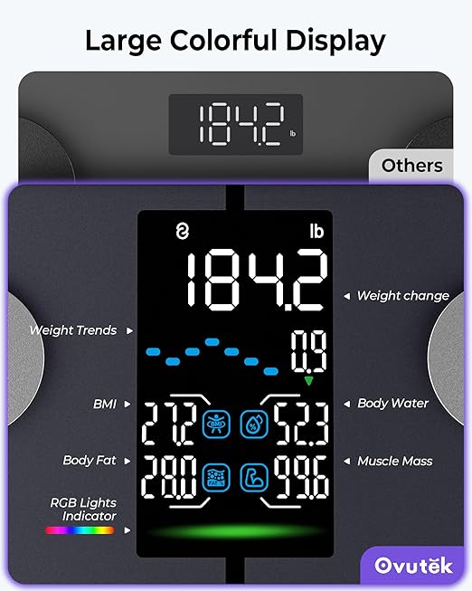 Ovutek Smart Scale for Body Weight, Professional Bathroom Digital Scale with BMI, Body Fat, Muscle Mass, Most Accurate to 0.05lb, Large Display High Accurate Body Composition Machine with Fitness App
