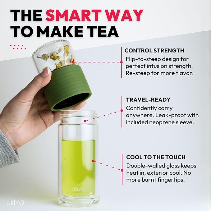 Premium Double-Wall Glass Tea & Fruit Infuser Bottle - Travel Tumbler with Stainless Steel Filter and Neoprene Sleeve