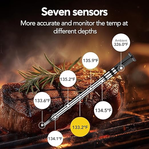 WiFi Sub-1G Wireless Meat Thermometer Unlimited Range 7 NIST Certified Sensors with Ambient Temp 2 Temp Monitoring Ways Digital Smart Base and App for BBQ, Smoker, Grill, Oven (Dual Probes)