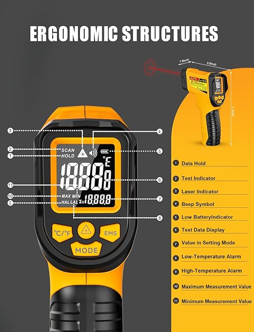 Infrared Thermometer Gun, -58℉ to 1472℉, High Precision, Non-Contact Laser Temperature Sensor with Backlit LCD, for Cooking, BBQ, Automotive, Industrial Use