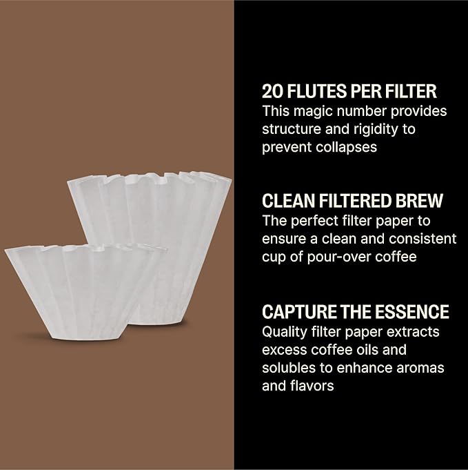 Fellow Stagg [X] Pour Over Coffee Paper Filters – 45 Count Flat Bottom Disposable Filters for Stagg X Dripper, Clean Brew, Easy Separation, Made in USA