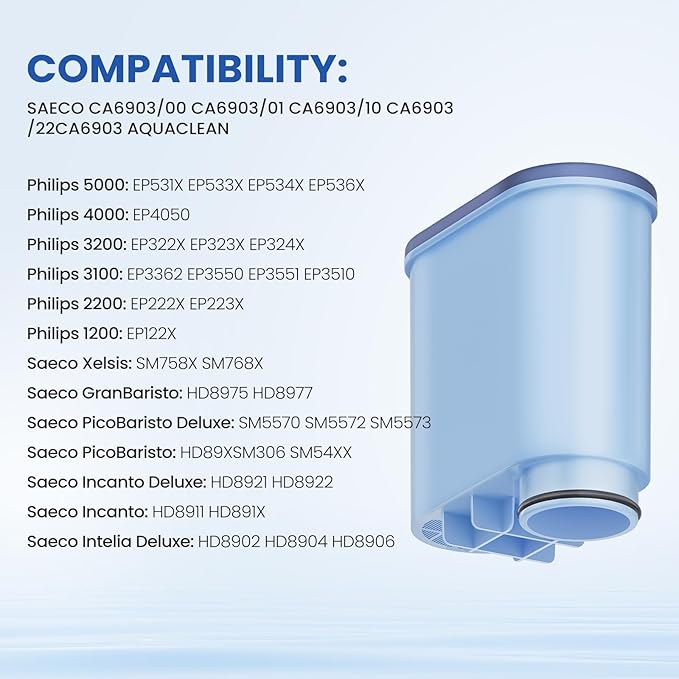 Coffee Machine Filter Compatible with Philips AquaClean Water filter 3200 Espresso Machine Filter for Fully Automatic Coffee Machines Dedicated Anti-Lime Scale Water (CA6903) (6 Pack)
