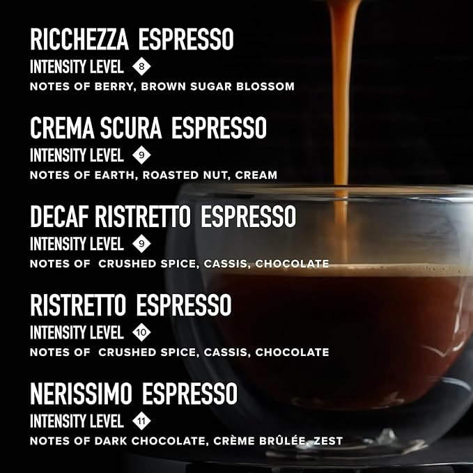 Peet's Coffee, Dark and Medium Roast Espresso Capsules Variety Pack with Decaf, Compatible with Nespresso Original Machine, Arabica Coffee - Intensity 8-11, 50 Count (5 Boxes of 10 Espresso Capsules)