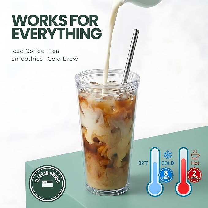 Reusable Iced Coffee Cup (16 Oz/Grande), Leak Proof and Double Wall Insulated Iced Coffee Tumbler, Come with Reusable Plastic and Metal Straws and Straw Cleaner - White