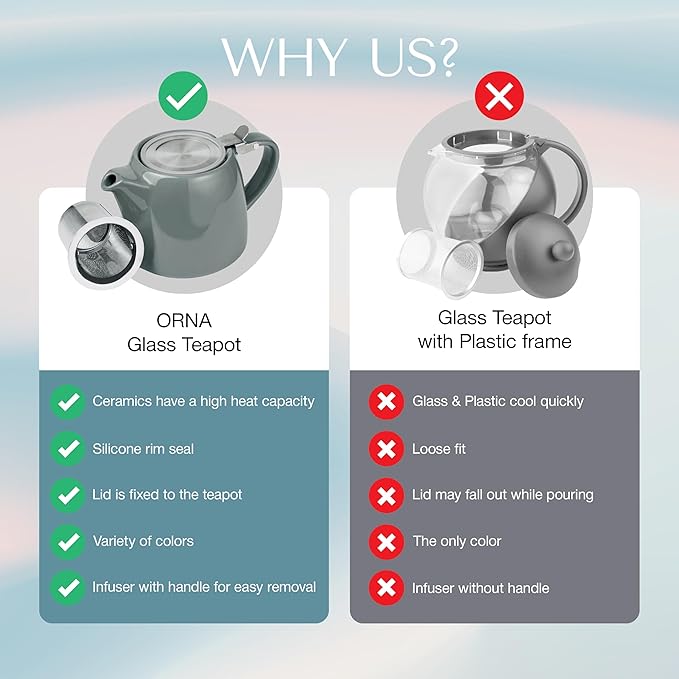 ORNA Ceramic Teapot with Tea Infuser – Small Tea Pot for Loose Leaf Tea – 550ml / 18.6 Oz Porcelain Non-Stove Teapot for 2 Cups with Tea Strainer (Grey)