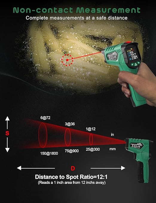 Infrared Thermometer Gun,SQECH Laser Thermometer Gun -58℉～1472℉(-50℃～800℃),Temperature Gun with Ambient Temperature&Humidity/Adjustable Emissivity/Color Backlight for Cooking, Oven,Engine,HVAC
