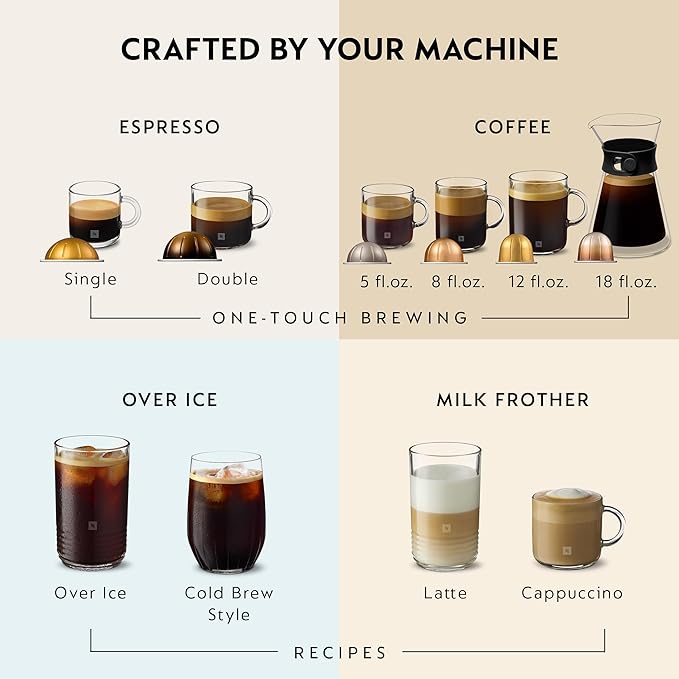 Nespresso Vertuo Next Premium Coffee and Espresso Maker by Breville with Aeroccino Milk Frother