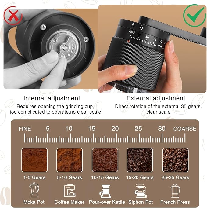 Manual Coffee Grinder - 95 Ceramic Burr, Adjustable Coarse to Fine, 30g Beans & 80ml Powder, Detachable Handle for Espresso, French Press, Camping
