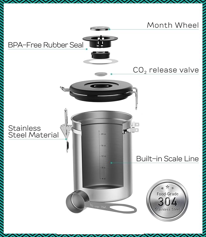 Coffee Gator Coffee Canister, 2pack 22oz Airtight Stainless Steel Kitchen Food Storage Container with Date Tracker, Scoop for Sugar, Grounds, Beans,Tea, Cereal, Flour, Cookies Jars - Gray&Silver