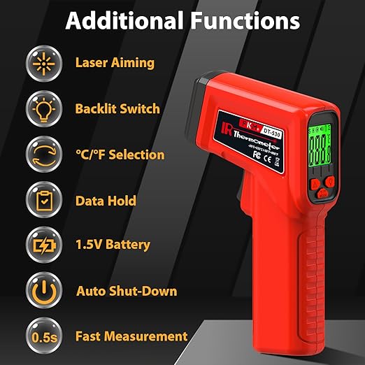 FKM Laser Thermometer Gun Non-Contact Infrared Temperature Gun,-58°F~986°F(-50°C~530°C) AdjustableEmissivity,Digital Thermometer Gun for Industrial,Kitchen Cooking,Oven,Automotive,HVAC,Not for Human