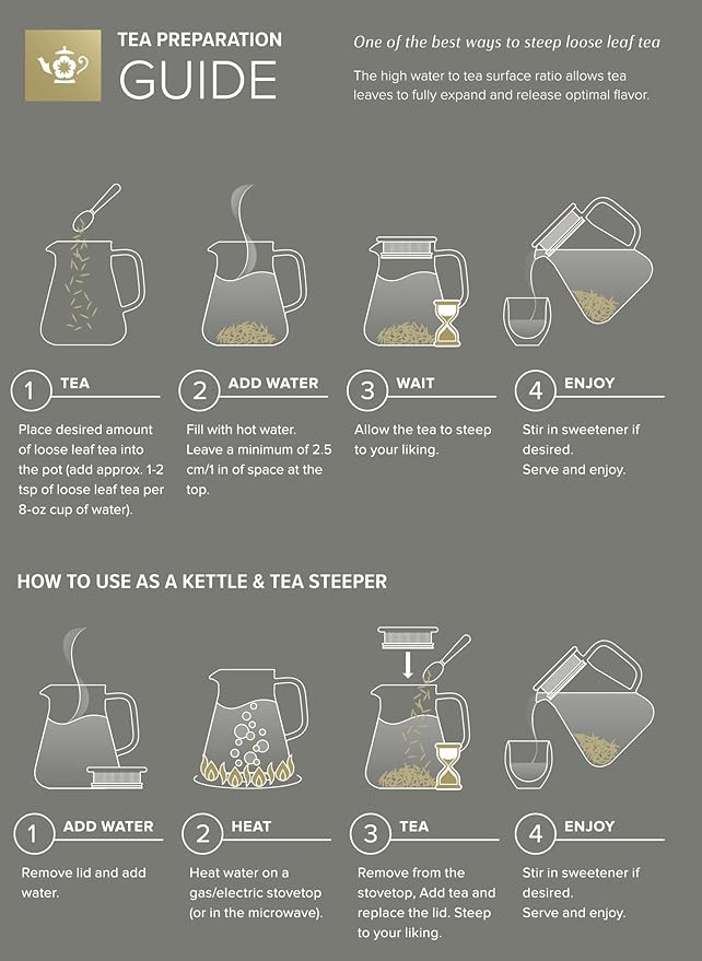 Teabloom One-Touch Tea Maker, 2-in-1 Teapot and Kettle with Stainless Steel Filter Lid for Loose Tea – Stain-Free Borosilicate Glass Teapot (27 Oz) – Tea Connoisseur's Choice