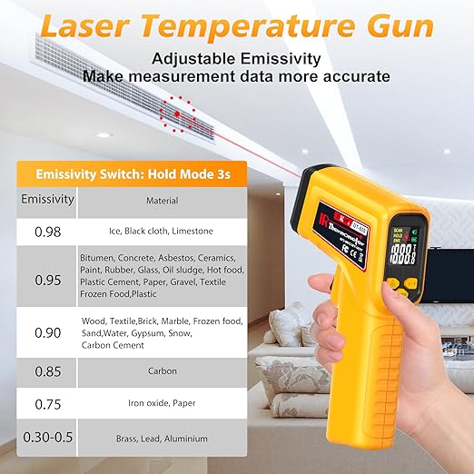 FKM Rechargeable Infrared Thermometer Gun Non-Contact Laser Thermometer Gun,High Precision,-58°F~1472°F,Digital IR Temperature Gun for Cooking,Griddle,Oven,Meat Food,HVAC,Automotive,Industrial Tools