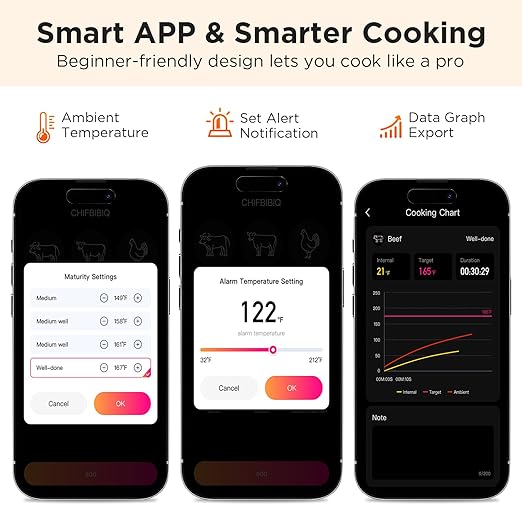 Bluetooth Meat Thermometer with Smart APP, 800FT Wireless Range & LCD Base, Rechargeable Probe, Digital Food Thermometer for BBQ, Grill, Birthday Gifts for Men Dad Him