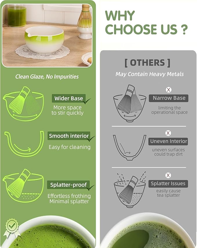 ZENS Matcha Whisk Set, 6pcs Matcha Kit Includes Ceramic Bowl, Handcrafted Bamboo Whisk and Chasen Holder, Scoop, 304 Sifter & Tea Mat，Matcha Set for Tea Ceremony,Latte Making, Green