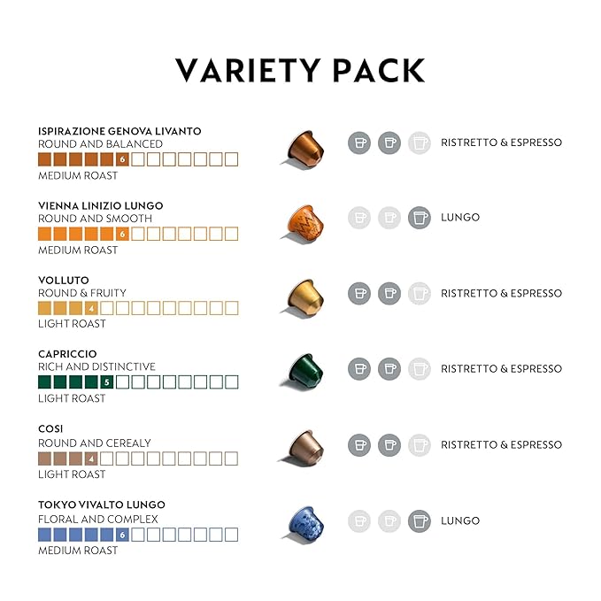 Nespresso Capsules Original Line, Ispirazione Espresso Variety Pack, Medium Roast Espresso Coffee, 100 Count Espresso Coffee Pods