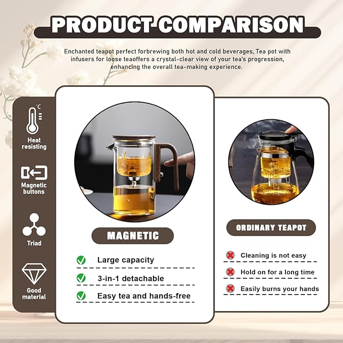 Enchanti Tea Pot with Infusers for Loose Tea, 800ml/27.1oz Magic Teapot Infuser Pot, Water Separation Glass Teapot with Wooden Handle