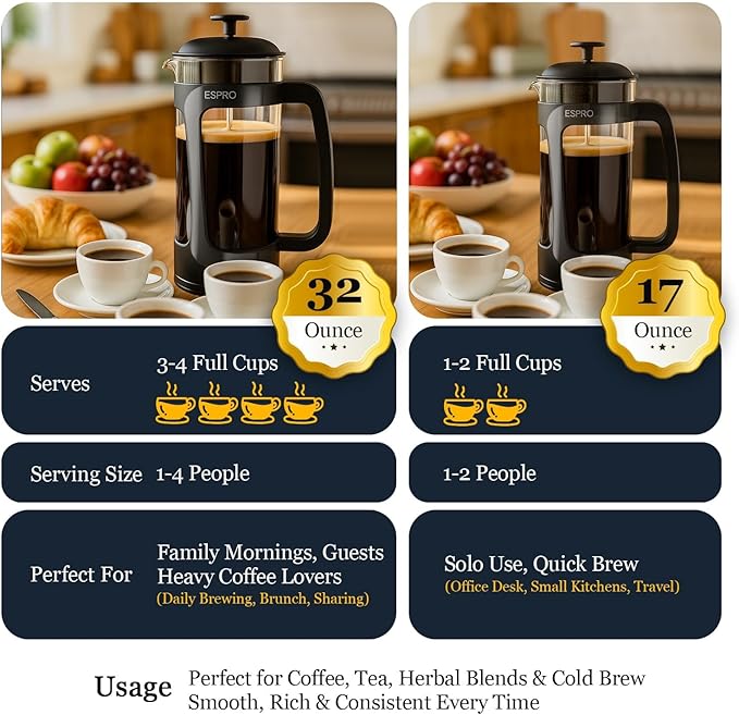 ESPRO P3 French Press Coffee Maker – Patented Double Micro-Filter for Grit-Free Brew, Heat Resistant thicker Borosilicate Glass Coffee press – (17 oz)