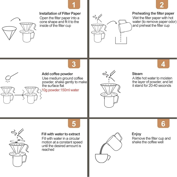 Pour Over Coffee Maker 350ml Milk Frothing Pitcher 304 Thickened Stainless Steel Drip Coffeemaker Set with 50pcs V60 Cone Paper Filters Hand Brew Dripper Carafe for Home Camping Travel 12oz