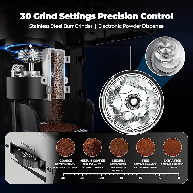 Dual Boiler Semi-Automatic Espresso Machine with Built-in Grinder, 58mm Portafilter, TFT Display & Milk Frother Steam Wand – Professional Coffee Maker for Home Barista