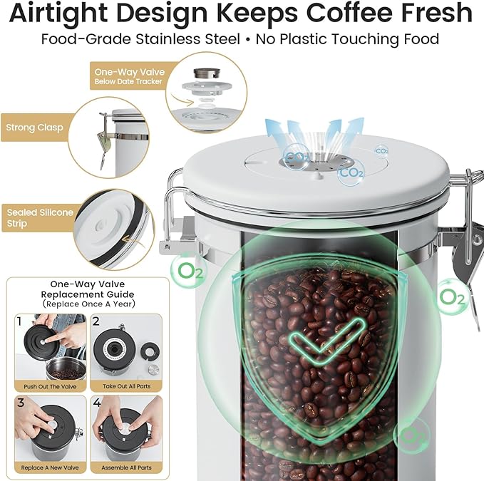 Veken Coffee Canister with Window, Easter Gifts Airtight Stainless Steel Container with Lids, Home Kitchen Food Storage Jars for Grounds, Beans, Tea, Flour, Cereal, Sugar, Basket, Scoop, 22OZ, White