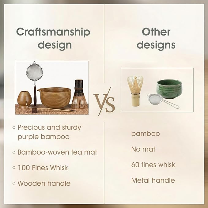 Matcha Whisk Set, 7-Piece Matcha Kit with Ceramic Matcha Bowl, Bamboo Whisk, Scoop & Sifter - Complete Matcha Tea Set Perfect for Beginners & Matcha Lovers, Brown